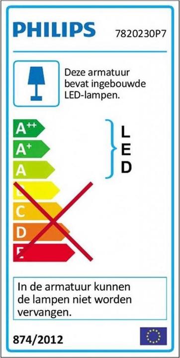 Energy Label Philips Hue Play base + extension (530 lm)