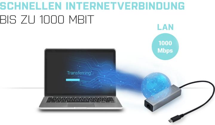 Produktbild i-tec USB-C zu (USB-C, RJ45 (1x))