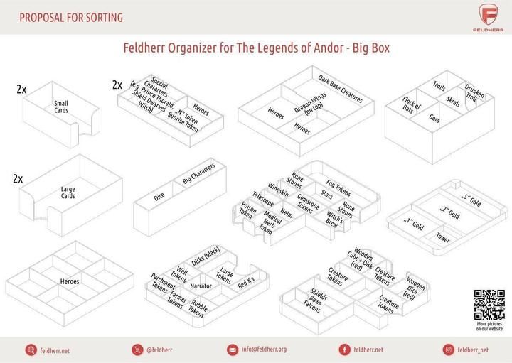 Produktbild Feldherr Organizer Insert für Die Legenden von Andor - Big Box (Kunststoff)