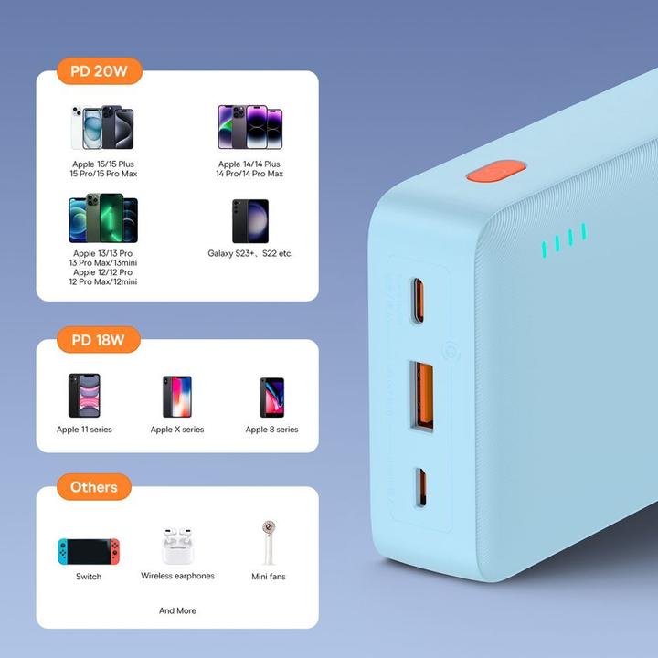 Produktbild Baseus Airpow 20000mAh 20W powerbank (blue) (20000 mAh, 20 W, 74 Wh)