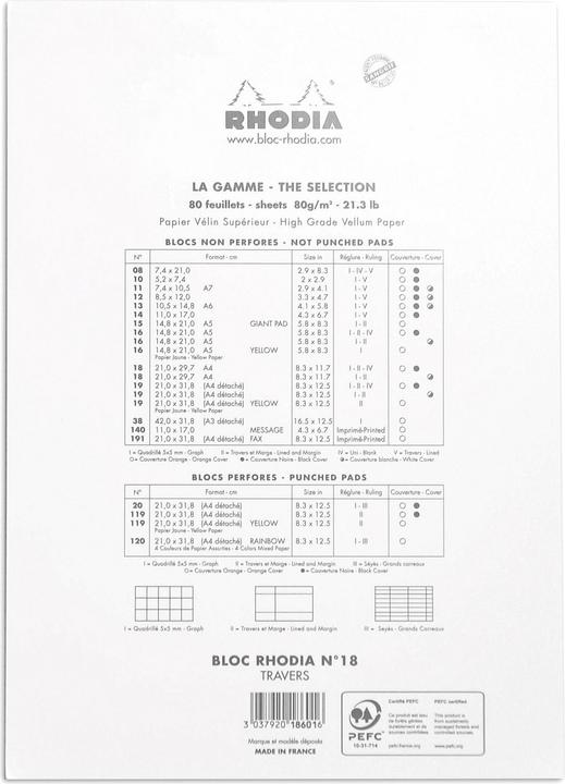 Produktbild Rhodia Blöcke geheftet 80g Basics (A4, Liniert)