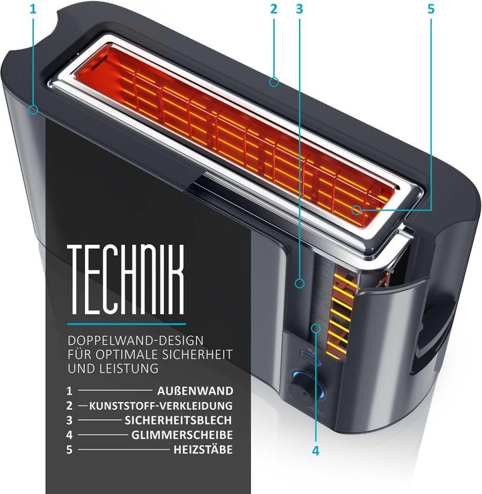 Actual product image Arendo Long Slot Toaster FRUKOST Grey