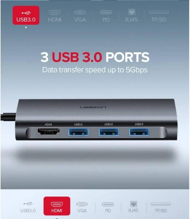 Produktbild Ugreen 9 in 1 Hub (USB-C, 9 Ports)