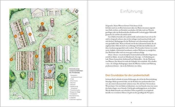Actual product image Frost:Das grosse Boden-Handbuch (German, Jesse Frost, 2025)