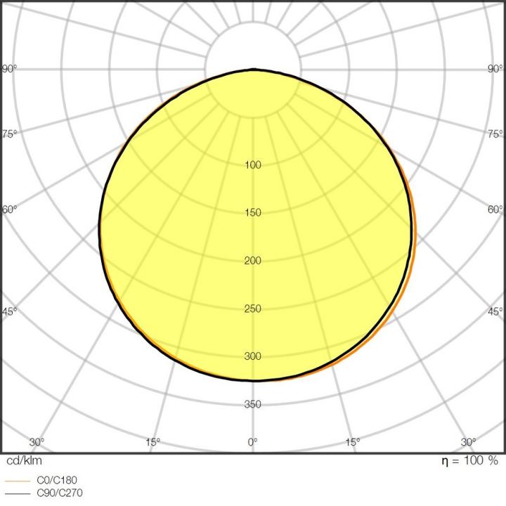 Actual product image Ledvance LS V -1500/840/5 (Neutral White, 500 cm, Indoor)