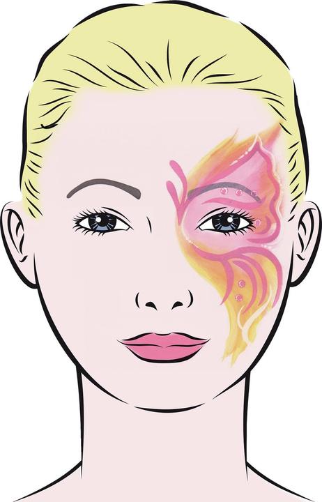 Produktbild Augen Schablone Wings