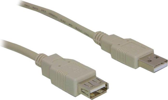 Delock Rallonge (1.80 m, USB 2.0)