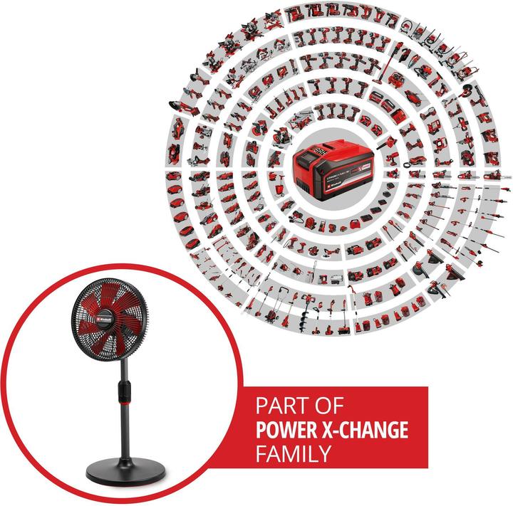 Produktbild Einhell GE-CF 18/320 P Li-Solo
