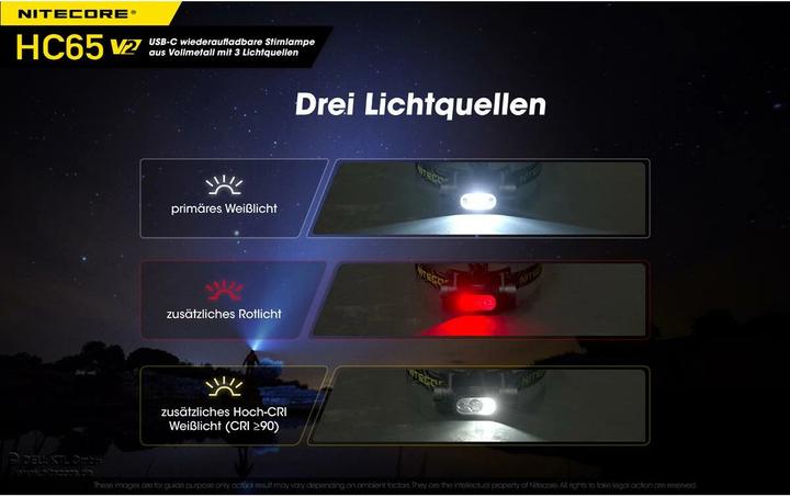 Produktbild Nitecore HC65 V2 USB (1750 lm)