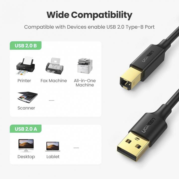 Actual product image Ugreen USB A – USB B (1.50 m, USB 2.0)
