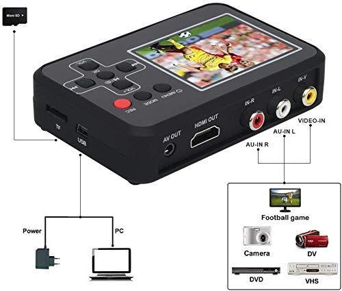 Actual product image Digitnow! Video Grabber