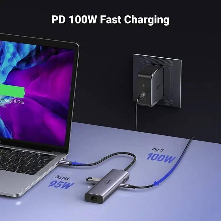 Actual product image Ugreen CM512 (USB-C, 7 Ports)
