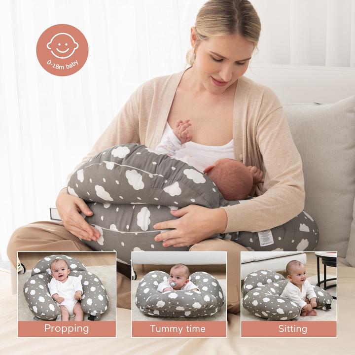 Image du produit Momcozy Coussin d'allaitement (72 cm)