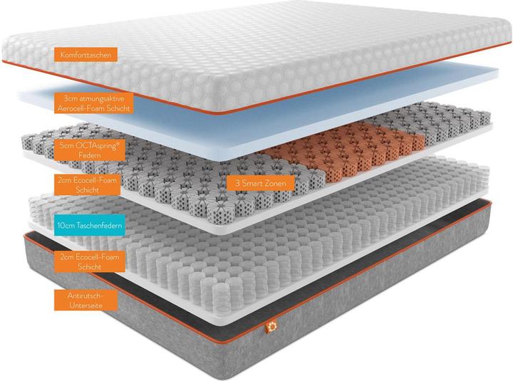 Produktbild Octasleep Matratze »Smart Hybrid«