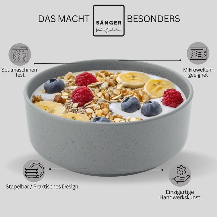 Actual product image Sänger Schalen Set (16.50 cm, 0.78 l, 6 x)