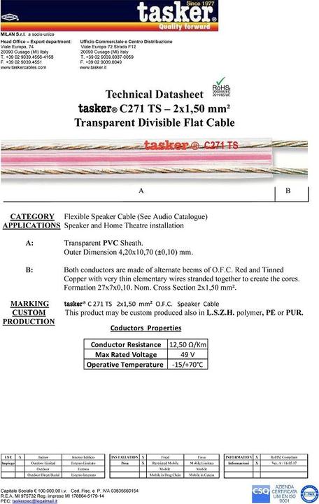 Nutritional values and ingredients Tasker Flat Audio, transparent, 100m, PVC 4.2x10.7mm (100 m)