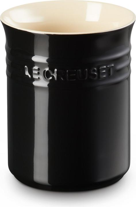 Glossy black