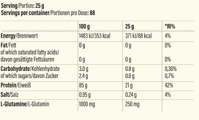 Nutritional values and ingredients Go Fitness ONO Bar Box (Pistachios, 12 pcs., 480 g)