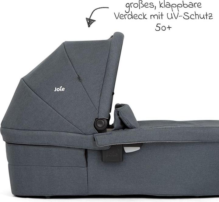 Actual product image Joie Babywanne Ramble XL ab Geburt - 9 Monate für Versatrax, Kinderwagenaufsätze