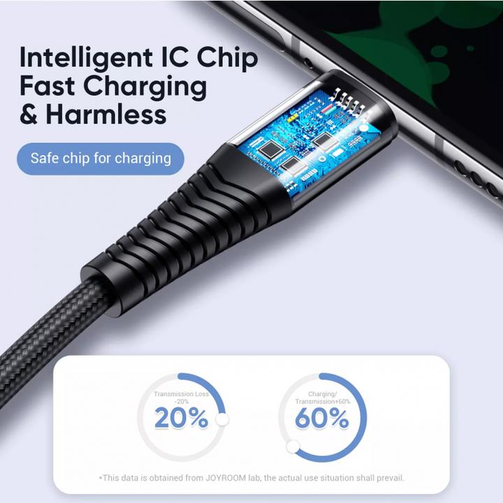 Actual product image Joyroom S-1230G4 3in1 USB-C / Lightning / Micro USB 1.2m USB cable (black) (1.20 m)