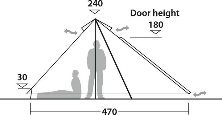 Actual product image Robens Fairbanks Grande (Dome tent, 13.50 kg, 7 persons)