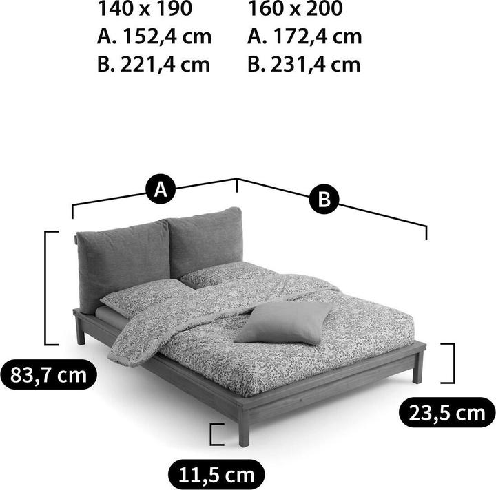 Produktbild La Redoute Interieurs Gabin (140 x 190 cm)