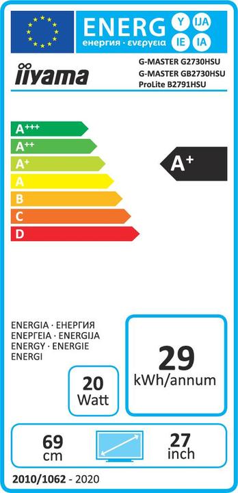 Energy Label iiyama ProLite B2482HS-B1 (1920 x 1080 pixels, 24.02")