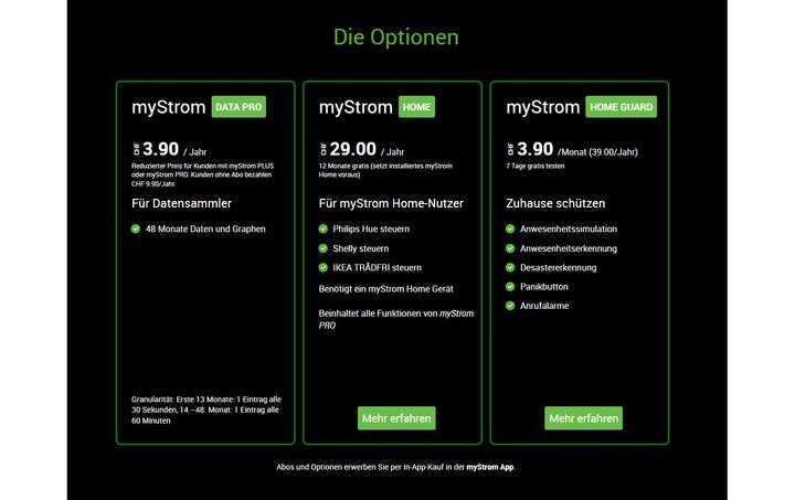 Actual product image myStrom Switch Zero