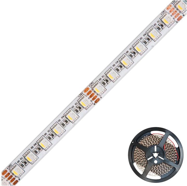 LED strips