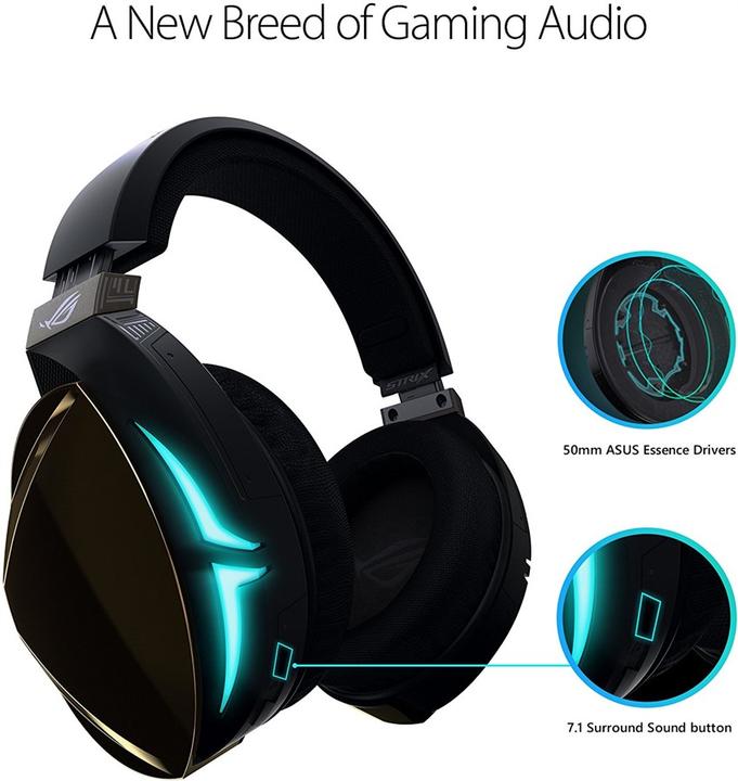 Actual product image ASUS ROG Strix Fusion 500 (Cable)