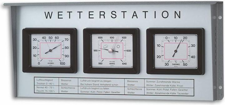 Produktbild TFA Aussenwetterstation