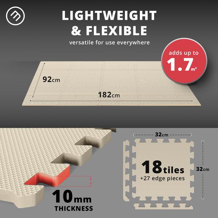Actual product image BeMaxx Protective Puzzle Mat Set, 18 Pieces Beige (1 cm)