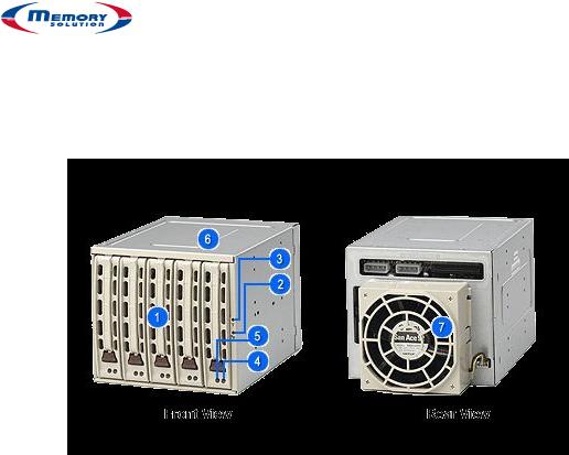 Produktbild Supermicro CSE-M35TQ-B: SAS/SATA Hotswap
