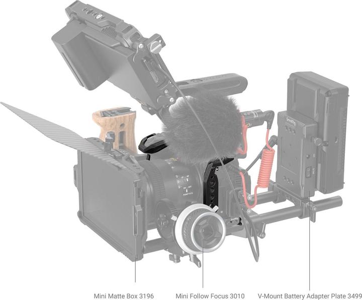 Immagine prodotto SmallRig Gabbia per fotocamera serie Black Mamba per Panasonic LUMIX GH6 3440