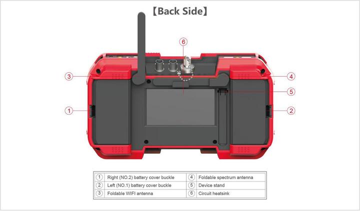 Actual product image Ernitec 7" touch screen test monitor