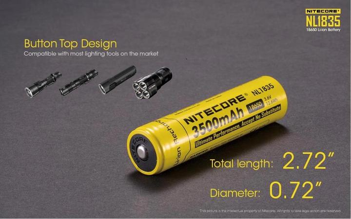 Actual product image Nitecore Nl1835