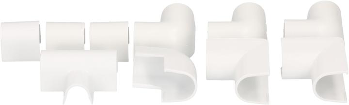 Actual product image Inofix Cablefix 2202