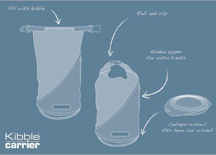 Actual product image Kurgo Feed bag Kibble