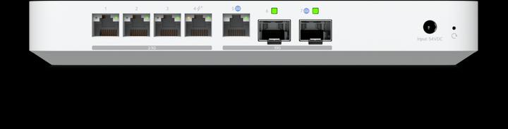 Produktbild Ubiquiti UniFi Cloud Gateway UCG-Fiber