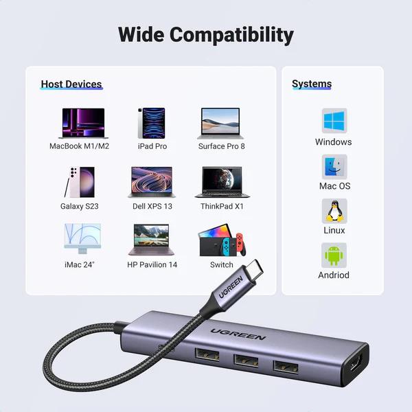 Immagine prodotto Ugreen USB-C Hub (USB-C, 5 Porti)