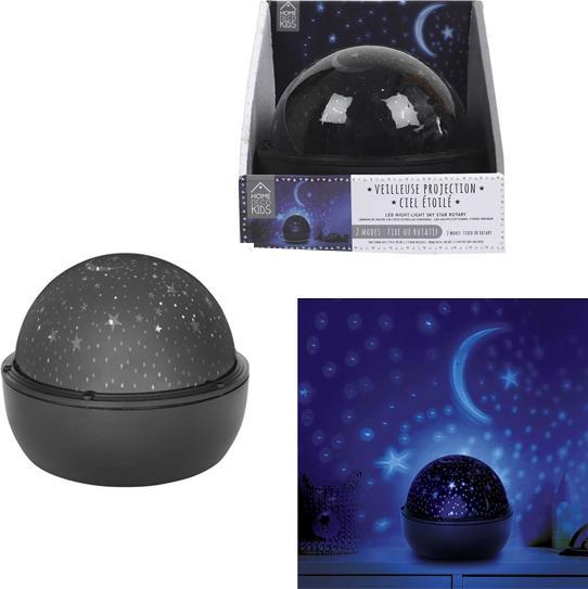 Actual product image Sombo Sternenhimmel