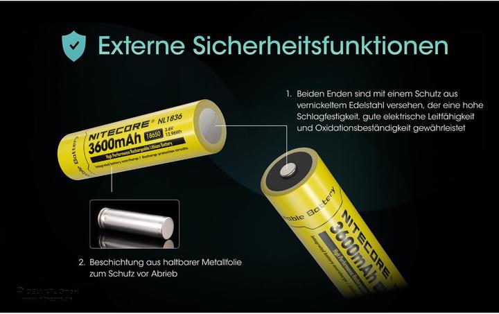 Immagine prodotto Nitecore Presa Per Batteria Agli Ioni Di Litio Da 3,6v