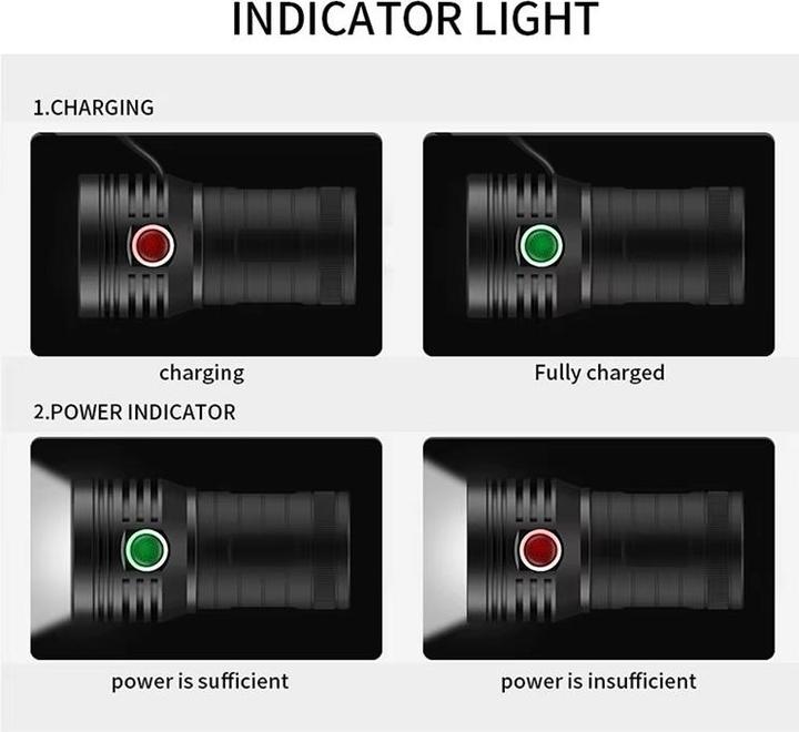 Actual product image Boruit High-Power LED Torch 5000 Lumens (5000 lm)