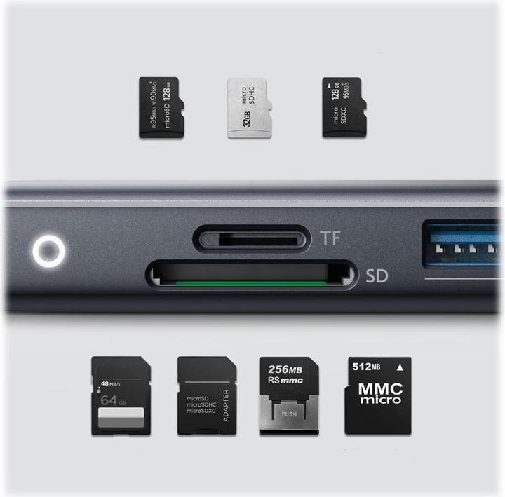Immagine prodotto Anker PowerExpand (USB-C, 8 Porti)