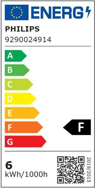 Energie-Label Philips Led E14 Tropfenform (E14, 6 W, 78 lm, 1 x, G)