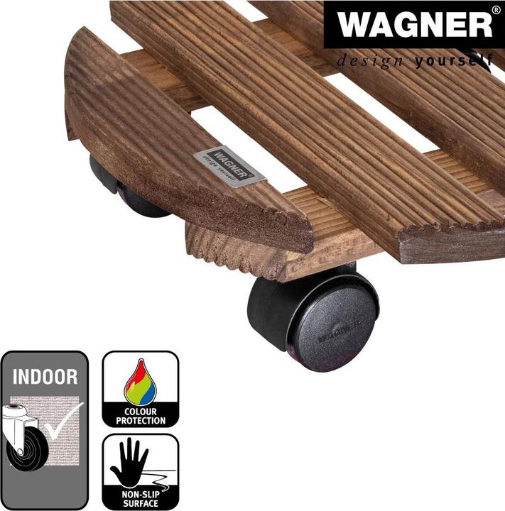 Produktbild Wagner System Country
