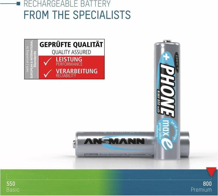 Produktbild Ansmann AAA (2 Stk., AAA, 800.80 mAh)
