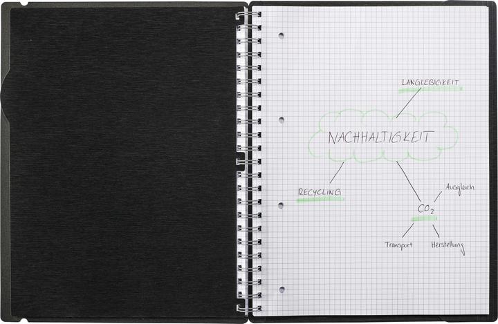 Quaderni + Bloc notes