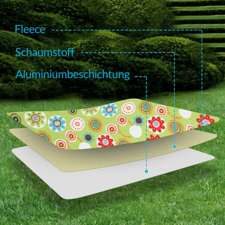 Actual product image Detex Picnic blanket