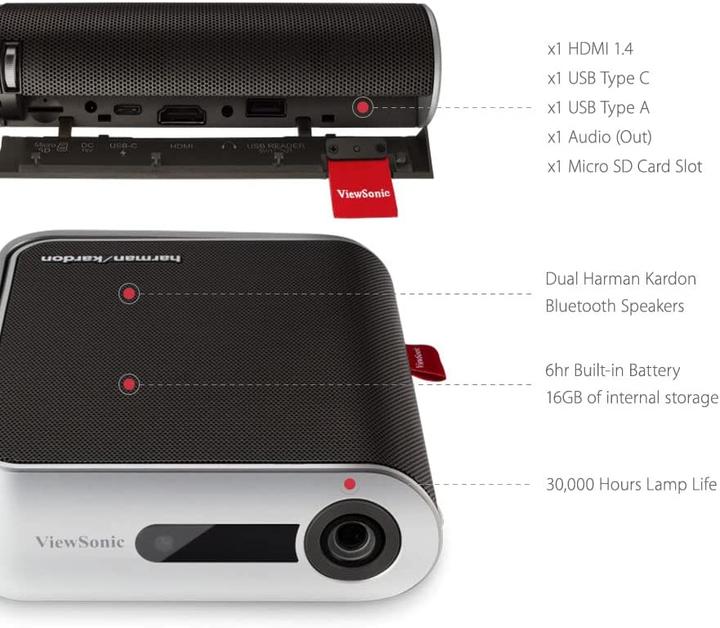 Actual product image Viewsonic M1+ (WVGA, 300 lm, 1.2:1)